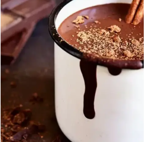 Loon Drinking Chocolate