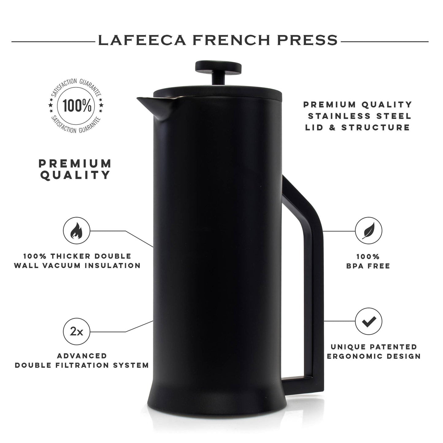 Double Wall French Press